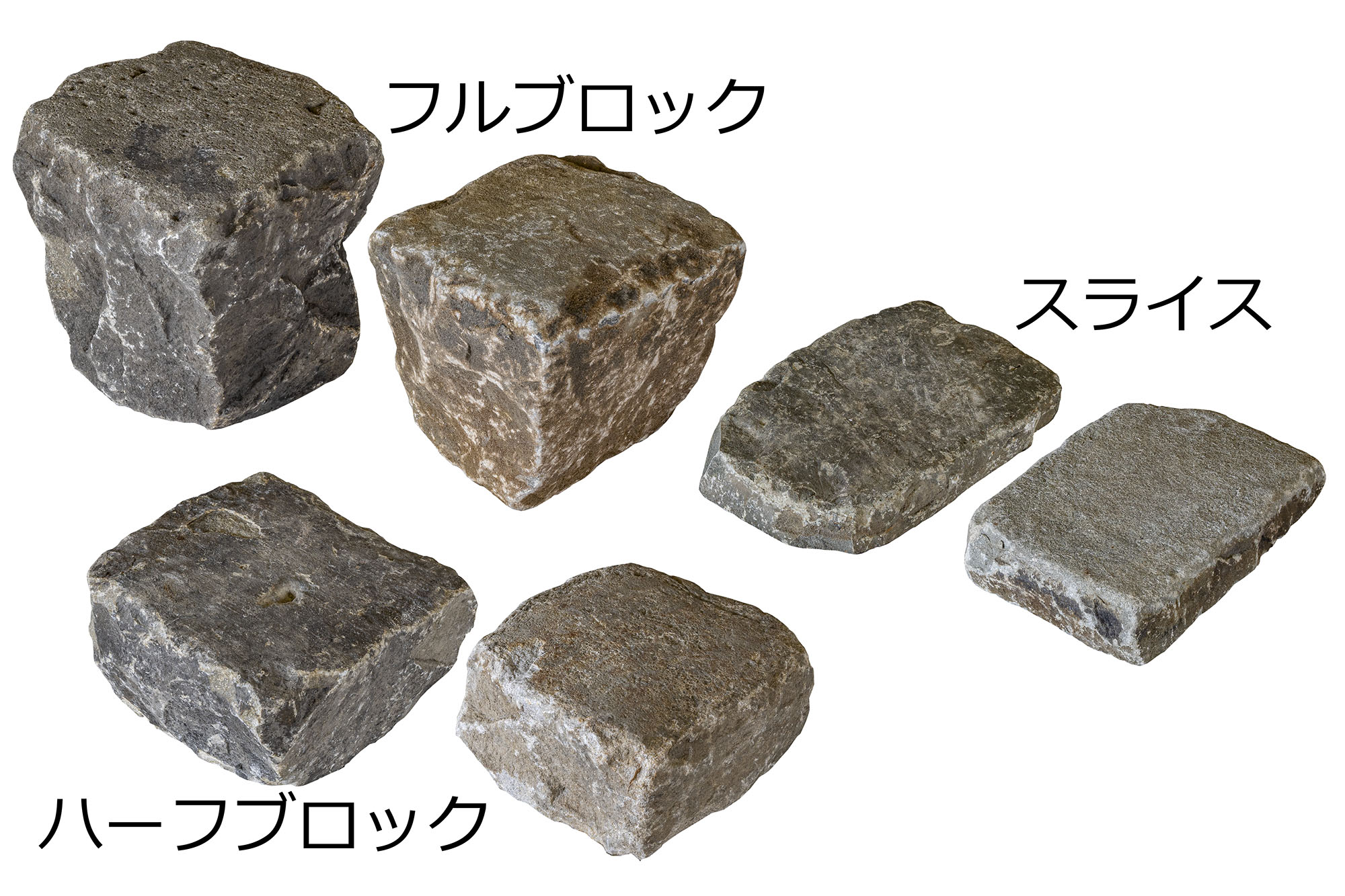 フランデルストーン 古ピンコロサンド | 造園資材館