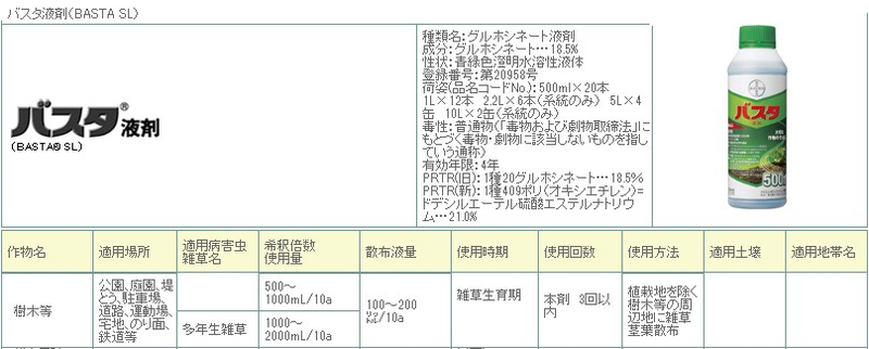 バスタ液剤 | 造園資材館