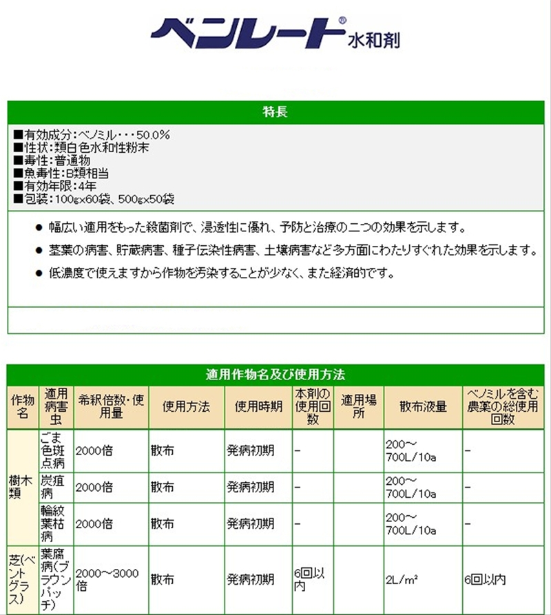 ベンレート水和剤 | 造園資材館