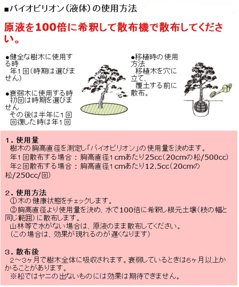 バイオビリオン 液体 | 造園資材館
