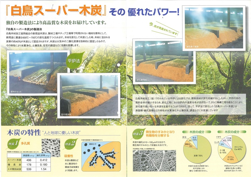 土壌改良材 白鳥スーパー木炭 | 造園資材館